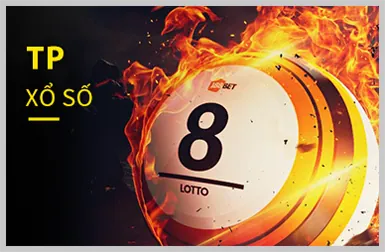 Tiền mã hóa Cryptocurrency